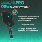 Six Zero Coral Pro 16mm