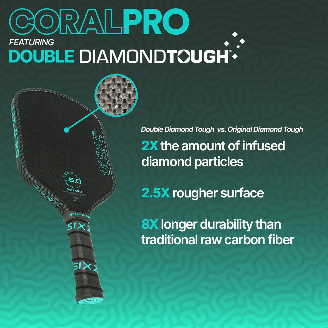 Six Zero Coral Pro 16mm